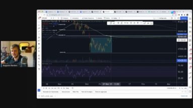 HORA DA VERDADE! BITCOIN VEM PARA TESTAR OS 52 MIL DÓLARES | CAFÉ BITCÃO #276