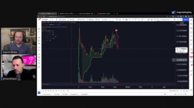 BITCOIN EM CONTEXTO RUIM? ft Marcello Paz  | CAFÉ BITCÃO #271