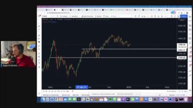 ALTCOINS QUE ESTÃO PERFORMANDO EM ALTA | CAFÉ BITCÃO #280