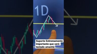 ATENÇÃO! Nasdaq em Suporte Extremamente Importante.