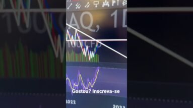 Bitcoin, Ethereum e Mercados Tradicionais em Risco de REALIZAÇÃO DE LUCROS.