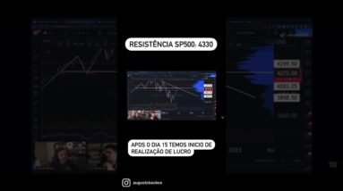Resistência do SP500 mostra ponto de inflexão dos mercados. Hora de realizar lucros.