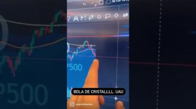 Queda Infinita nos Mercados