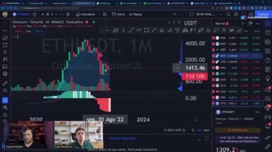 ACOMPANHAMENTO DOS MERCADOS E BITCOIN AO VIVO