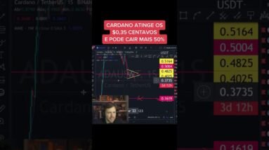 Cardano Atinge Suporte Citado no Inicio do Ano #shorts