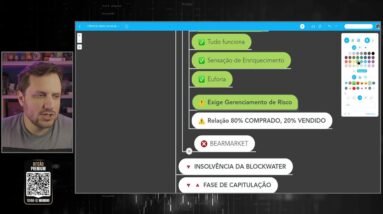 O COLAPSO DAS ECONOMIAS E DO MERCADO CRIPTO ESTA PRÓXIMO