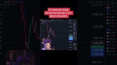 Analise Ethereum