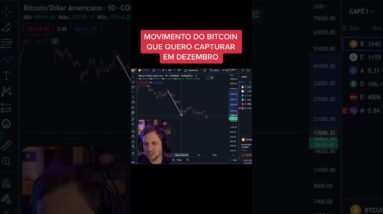 Bitcoin Dezembro #shorts