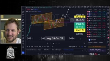 MERCADOS E CRIPTOMOEDAS: CINCO COISAS QUE VOCÊ PRECISA PARA COMEÇAR O DIA