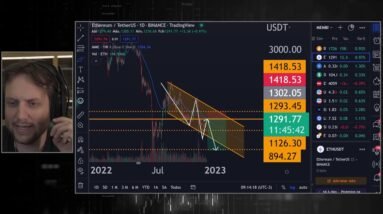 LIVE ESTRATÉGICA MEMBROS