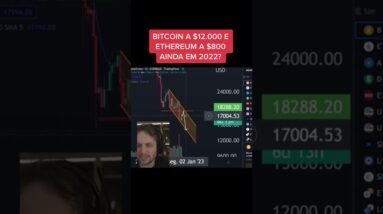 Meus Alvos para Ethereum e Bitcoin #shorts