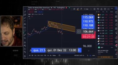 ATENÇÃO! A MORTE DO BITCOIN AO VIVO, POR QUE PARA MUITOS O BITCOIN MORREU ?