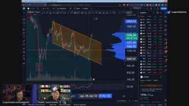 SEXTÃO DO BITCÃO: Os Acontecimentos desta e da Próxima Semana ft Rodolfo Vem pra Bolsa