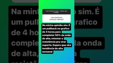 O que aconteceu com o Bitcoin agora? #shorts