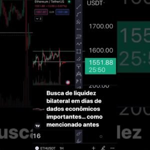 Busca de Liquidez Bilateral acontece em todos os dias de dados econômicos importantes #shorts