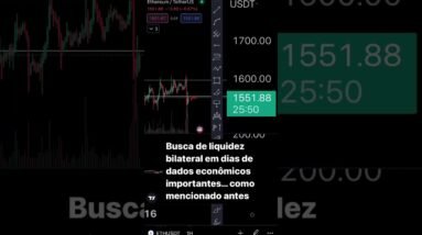 Busca de Liquidez Bilateral acontece em todos os dias de dados econômicos importantes #shorts