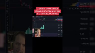 Bitcoin a 12k e Ethereum a 800 #shorts