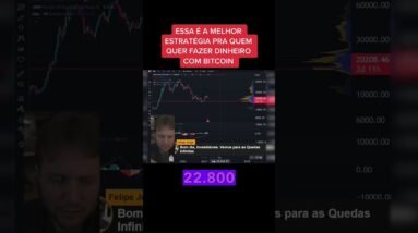 Estratégia para Bitcoin em 2023 #bitcoin #shorts
