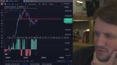 💰 MERCADOS EM LATERALIDADE: Entenda a Sombra e os Riscos deste Rally de Alta do Bitcoin