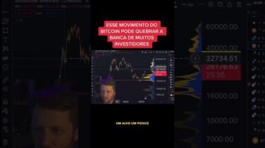 Bitcoin em Resistência Majoritária #shorts