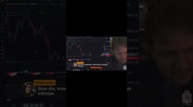 Há 40 dias comentei sobre o que eu esperava dos passos do Smart Money, hoje atingimos o topo #shorts