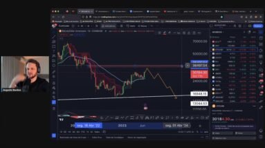 BITCOIN HOJE: Altcoins tendem a derreter!