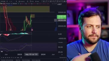 INFLAÇÃO -  Análise do Impacto do Dólar nas Ações Americanas e nas Criptomoedas