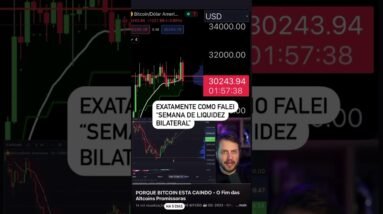 BUSCA DE LIQUIDEZ BILATERAL, exatamente como dito antes #shorts