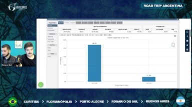 Argentina pode adotar Bitcoin? Cripto está se preparando para receber bilhões