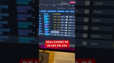 Realizando R$ 28.420 de Lucro em um Ativo Apostando na Queda #shorts