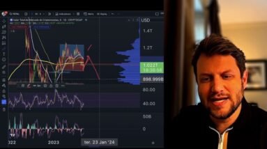 BITCOIN HOJE - Saiu decisão judicial e FTX pode vender tokens