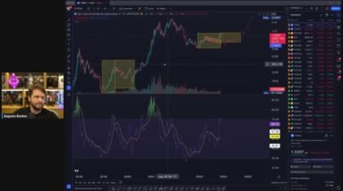 ⭐ PREMIUM: Live de Alinhamento sobre a Alta