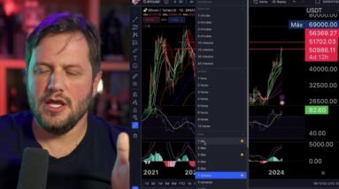 🔥 BITCOIN TEM SEU MAIOR RISCO DE CORREÇÃO DESDE 2023 ‼️