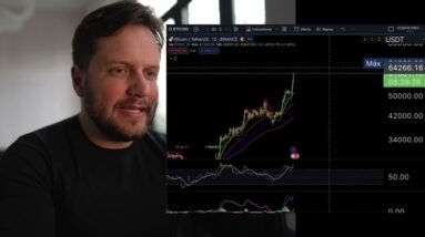 Bitcoin atinge o topo histórico e ultrapassa os $60.000 Dólares!