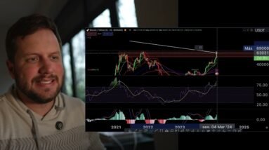 BITCOIN E AS CRIPTMOEDAS PROMISSORAS PARA MARÇO