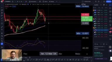 ⭐️ PREMIUM: Topo Retestado! Live Estratégica