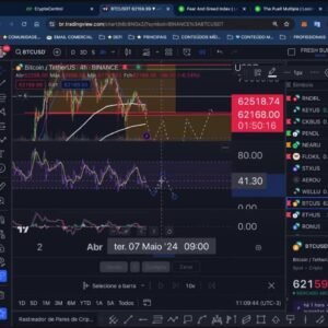 BITCOIN HOJE, ENTRAMOS NA PIOR FASE DO MERCADO CRIPTO