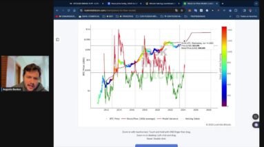 HALVING DO BITCOIN VAI MUDAR A SUA VIDA (ULTIMA CHANCE!)