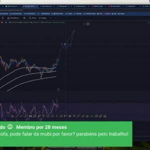 ⭐️ PREMIUM: Análise Completa de Bitcoin e Criptomoedas para Membros