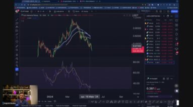 ⭐️ DOMINGÃO DO MEMBRÃO DE BITCOIN