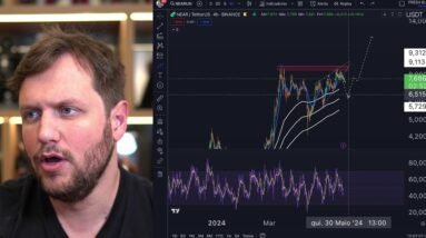 ETF DO ETHEREUM É APROVADO! ANALISE DE BITCOIN E CRIPTOMOEDAS HOJE