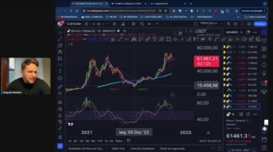 🚨 QUEDA DO BITCOIN ACIONA ALARME DO MERCADO (COMPRANDO A DESCRENÇA)