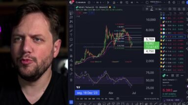 BITCOIN DERRETEU!! TOP 5 MOEDAS PARA ACOMPANHAR NA QUEDA DO BITCON