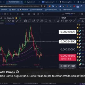 BITCOIN HÁ UM MOVIMENTO PARA BUSCAR OS $100.000 POR UNIDADE