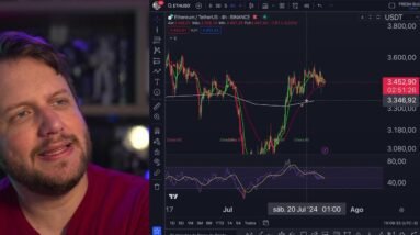 BITCOIN EM PERIODO EXCELENTE PARA COMPRAR RISCO!! ETFs DE ETHEREUM