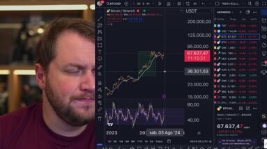 BITCOIN EM PREÇO DELICADO, ATENÇÃO COM O FOMO!!!