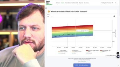 BITCOIN EM FORTE BAIXA! ALTCOINS DERRETEM! MAS DUAS CRIPTOS ESTÃO RESILIENTES!