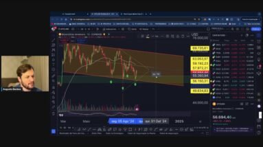 BITCOIN E CRIPTOS E O RETORNO DA EUFORIA