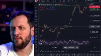 Como Multiplicar o Seu Capital em 10x ou Mais em Bitcoin