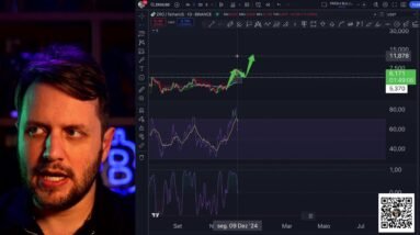 BITCOIN E CRIPTOMOEDAS ESTÃO SENDO LIQUIDADAS! O QUE VEM A SEGUIR?